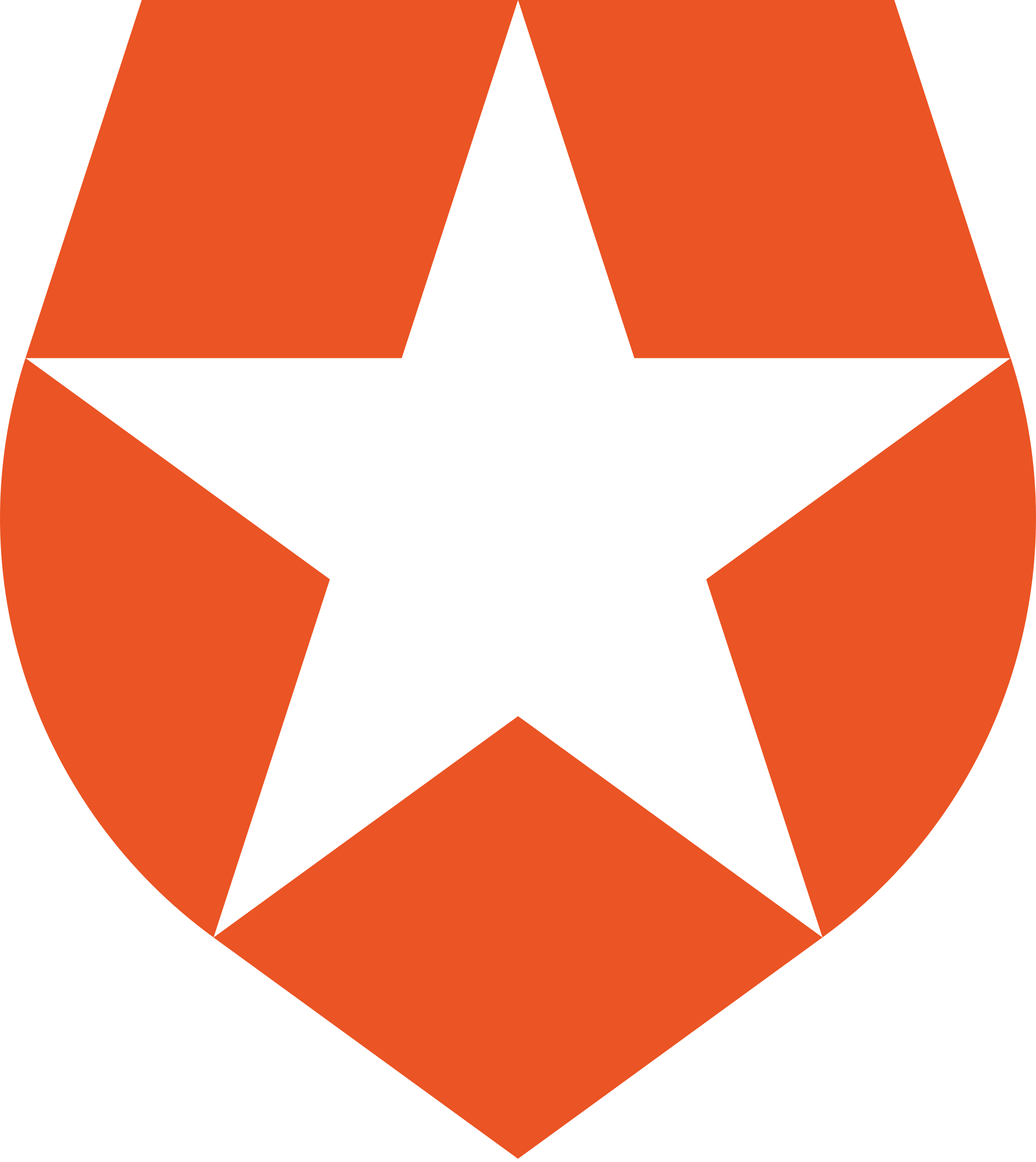 Auth0